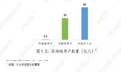 加密钱包币的全方位解析：如何安全存储和管理你的加密资产