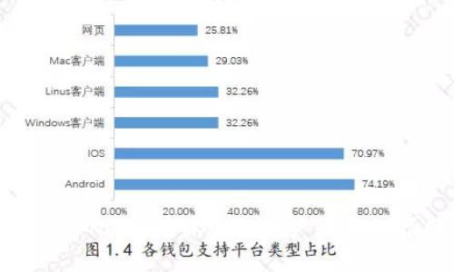 MetaMask:简体中文用户的终极指南
