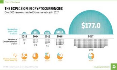 Metamask 扩展使用指南:如何轻松管理您的数字资产