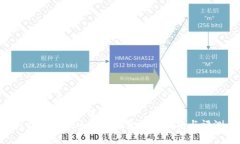 思考一个和  5个相关的关