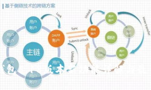 Cobo数字钱包5.18版本新功能详解与最佳使用指南