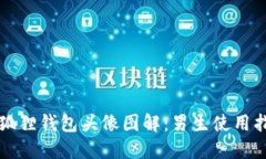 小狐狸钱包头像图解：男
