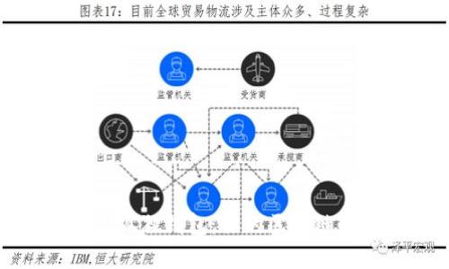 MetaMask官网小狐狸钱包：你的区块链数字资产管理助手