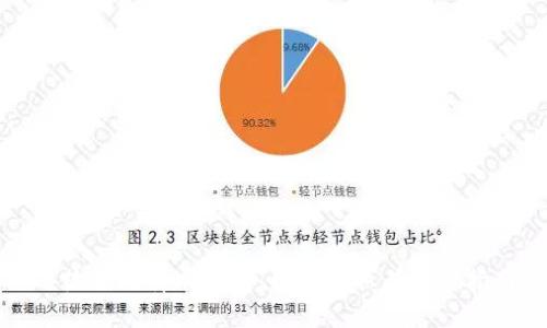 小狐狸比特币钱包:如何获取与使用指南