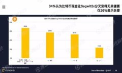 小狐狸钱包空投规则详细