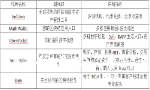 小狐狸钱包的母公司:深入了解及其发展背景