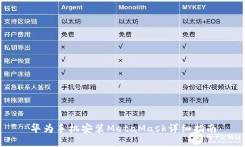 华为手机安装MetaMask详细指南