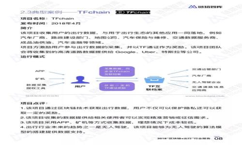 比特派与MetaMask:全方位对比与分析