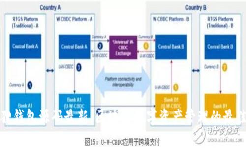 小狐狸钱包源码最新:区块链数字资产管理的最佳选择