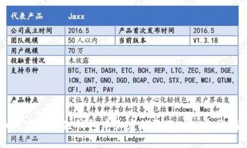 如何在小狐狸钱包中绑定谷歌账户: 完整指南