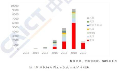小狐狸钱包添加币种如何删除?详细步骤与问题解析