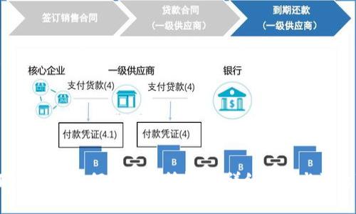 小狐狸钱包如何向交易所转币:详细步骤与注意事项