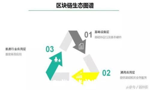 手机上小狐狸钱包老闪退的解决方法