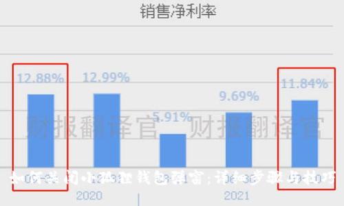 如何关闭小狐狸钱包弹窗:详细步骤与技巧